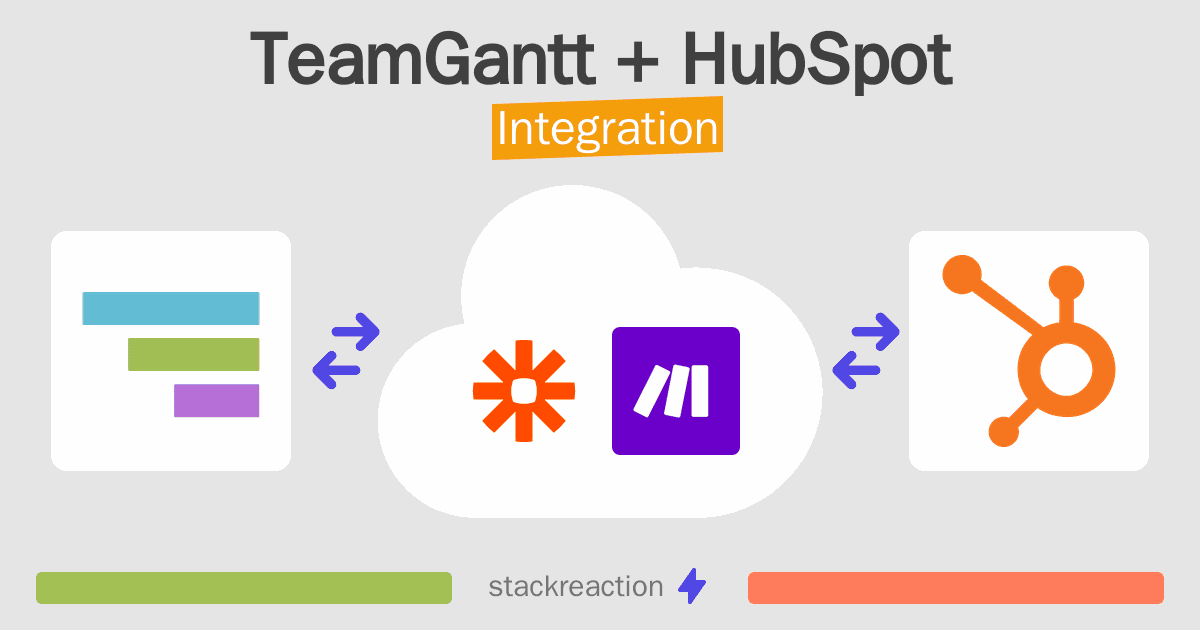 TeamGantt and HubSpot Integration
