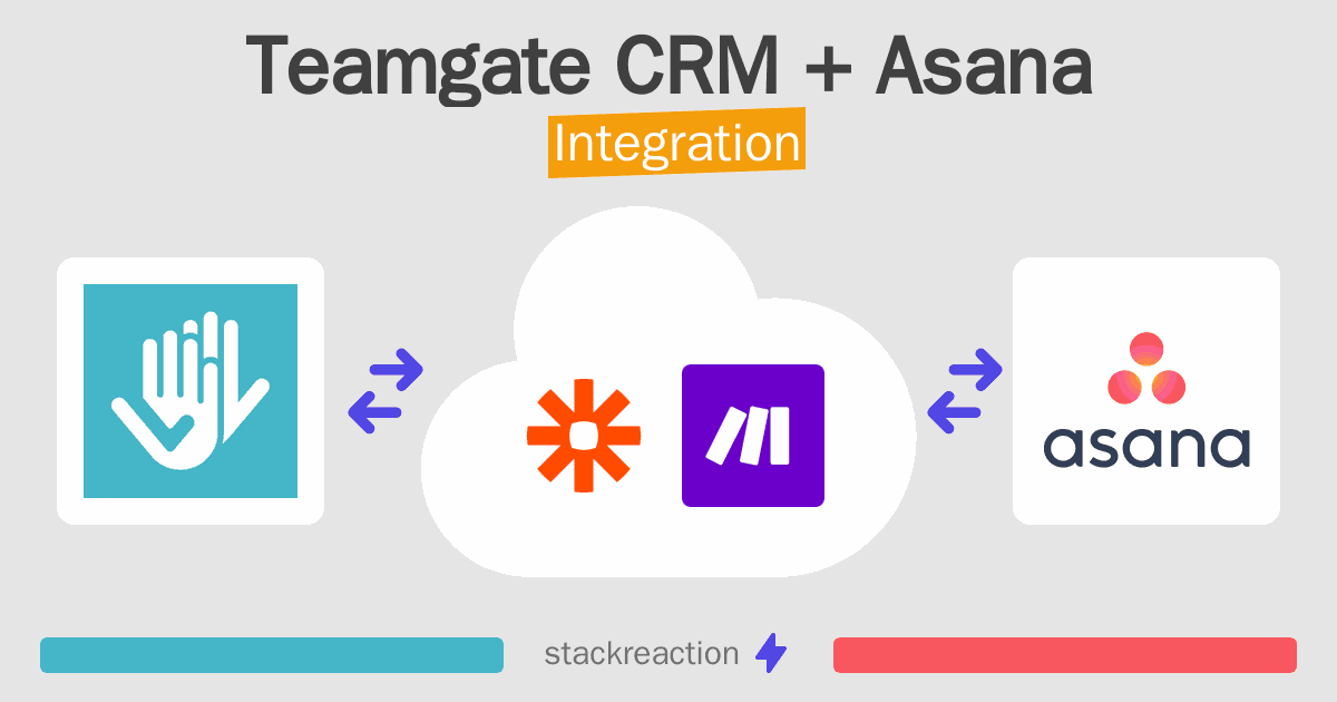 Teamgate CRM and Asana Integration