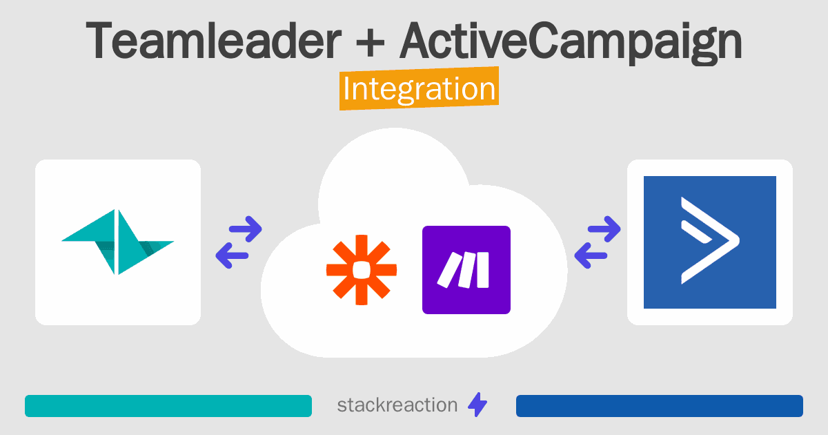 Teamleader and ActiveCampaign Integration