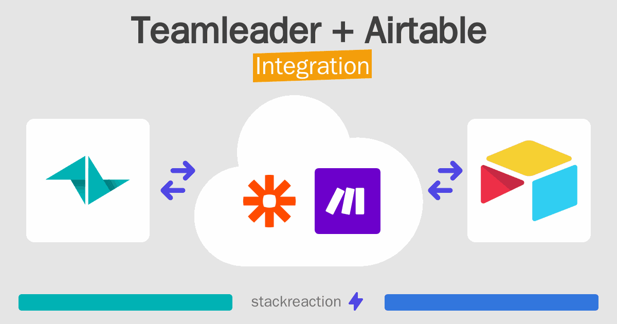Teamleader and Airtable Integration