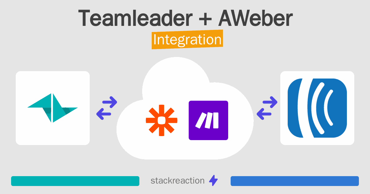 Teamleader and AWeber Integration