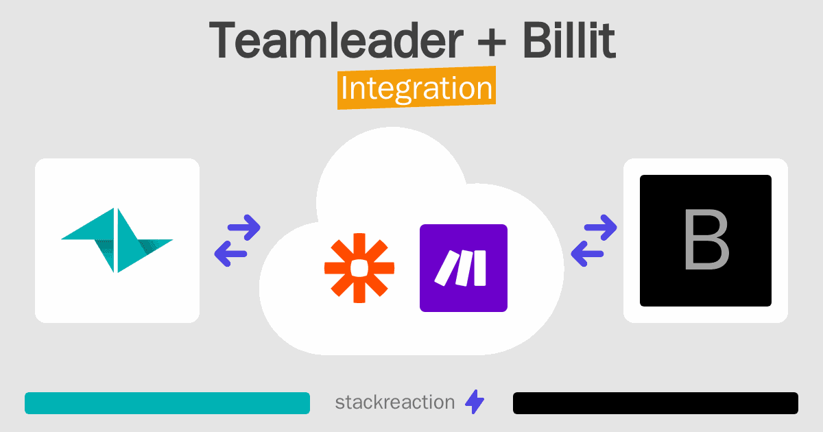 Teamleader and Billit Integration