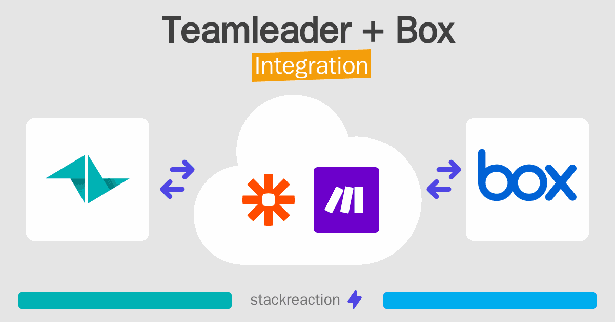 Teamleader and Box Integration
