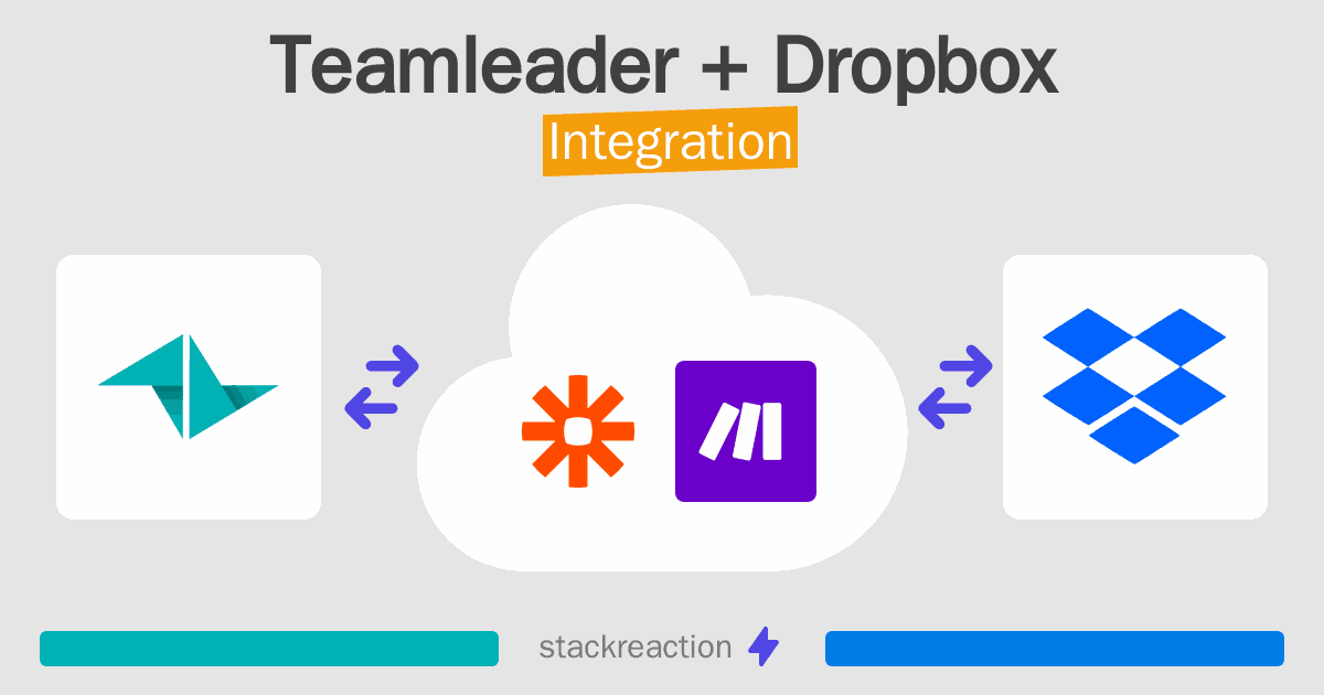 Teamleader and Dropbox Integration