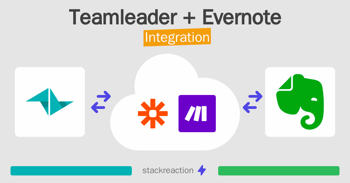 Teamleader and Evernote Integration