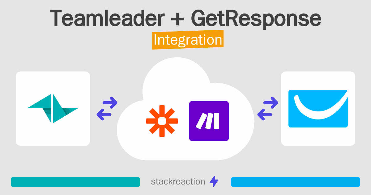 Teamleader and GetResponse Integration