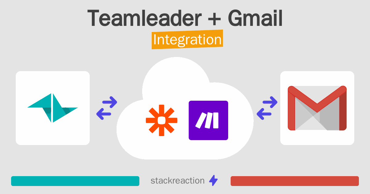 Teamleader and Gmail Integration