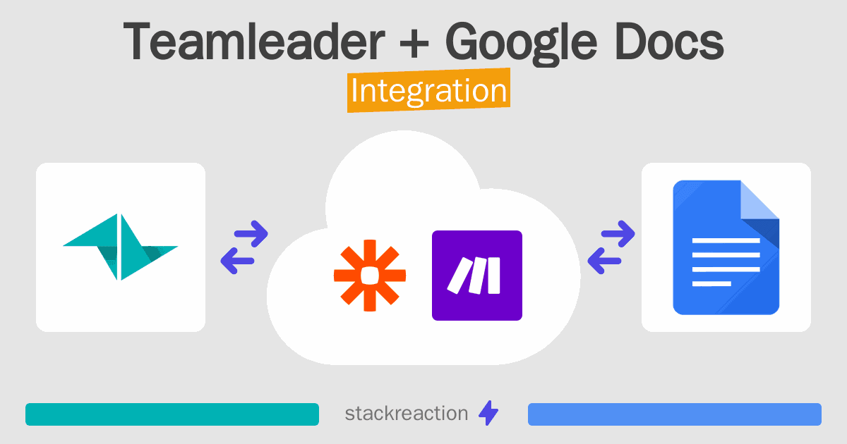 Teamleader and Google Docs Integration