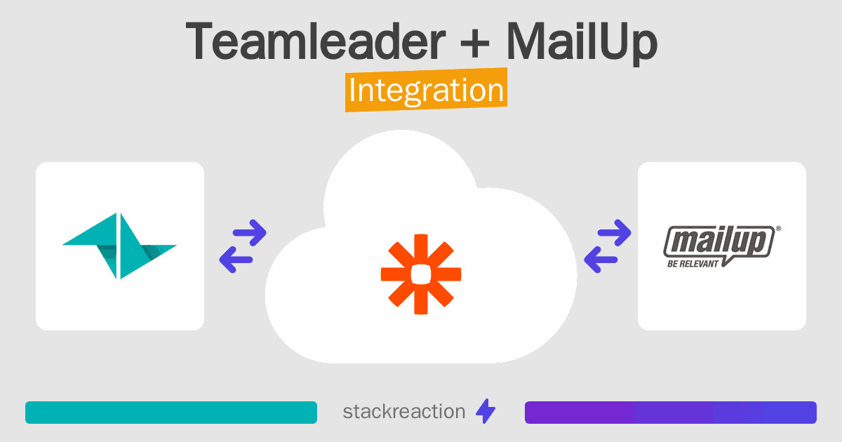Teamleader and MailUp Integration