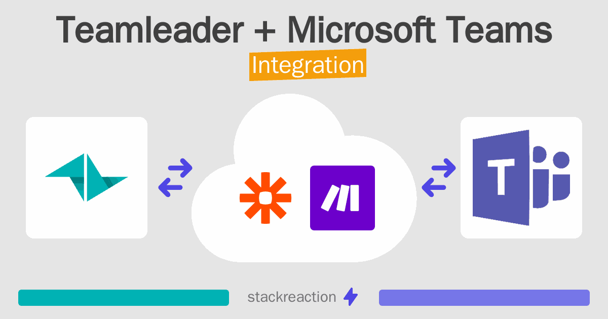 Teamleader and Microsoft Teams Integration