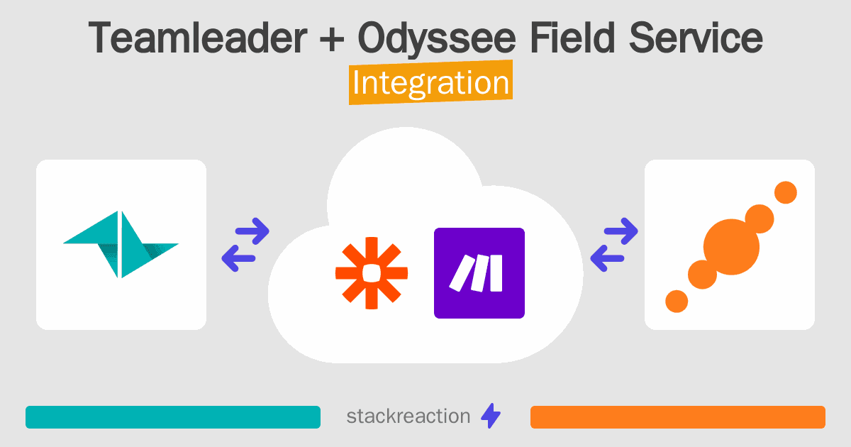 Teamleader and Odyssee Field Service Integration