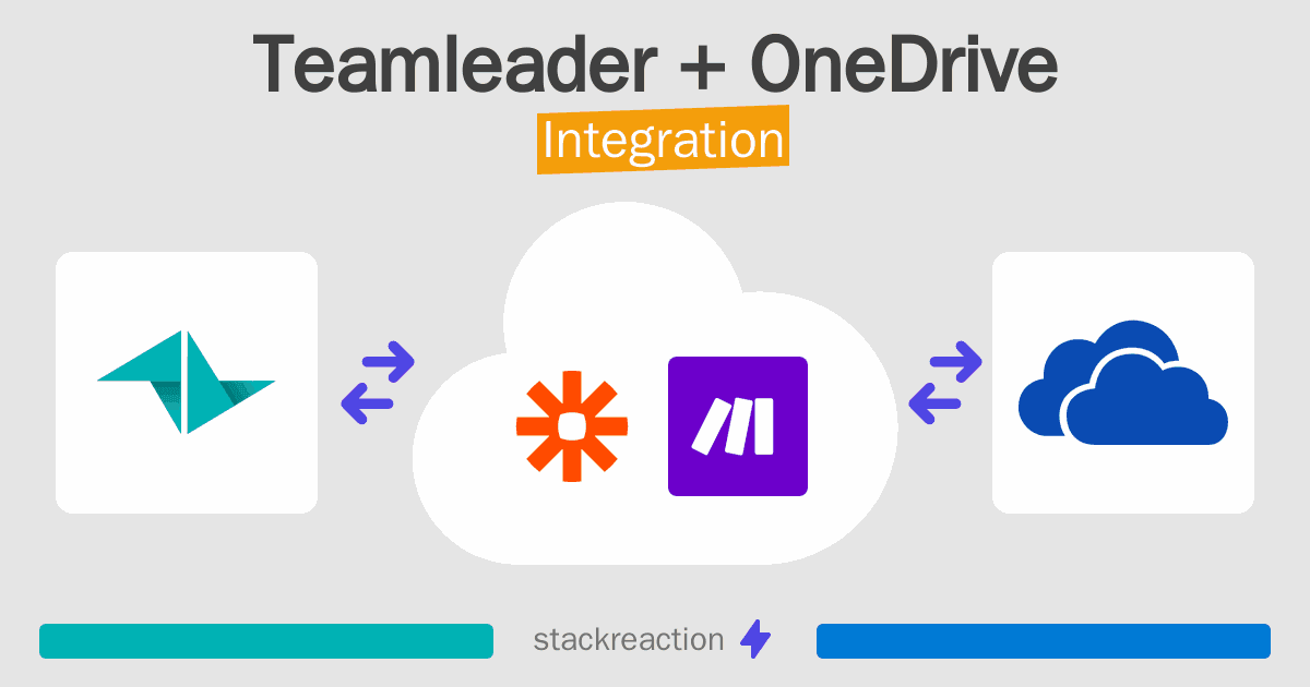 Teamleader and OneDrive Integration