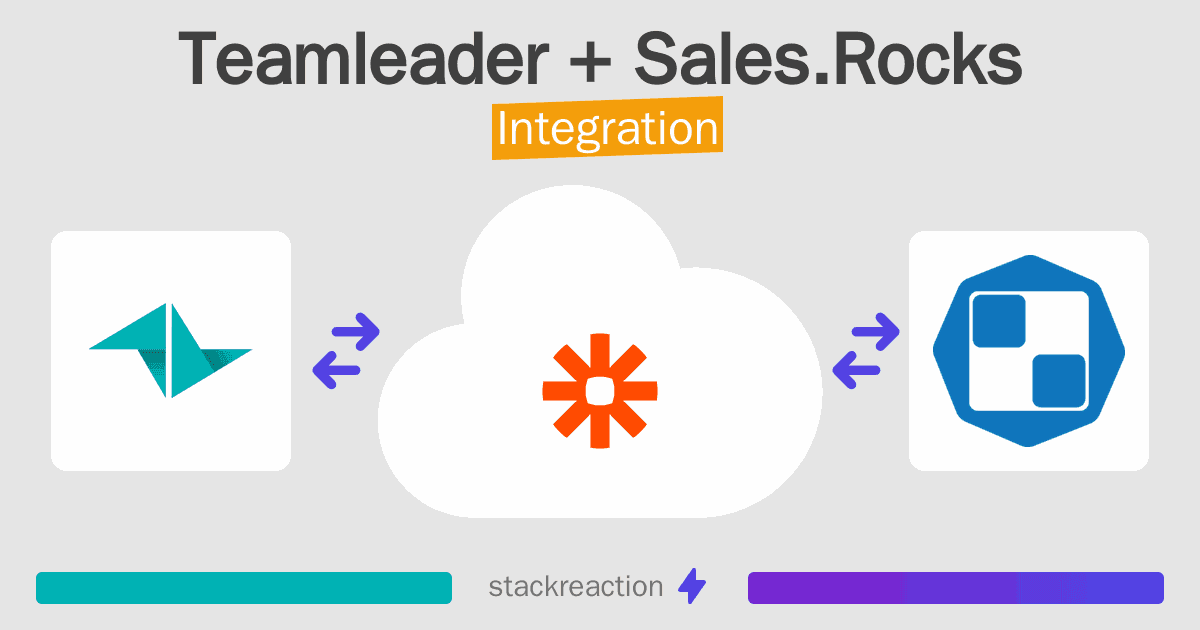 Teamleader and Sales.Rocks Integration