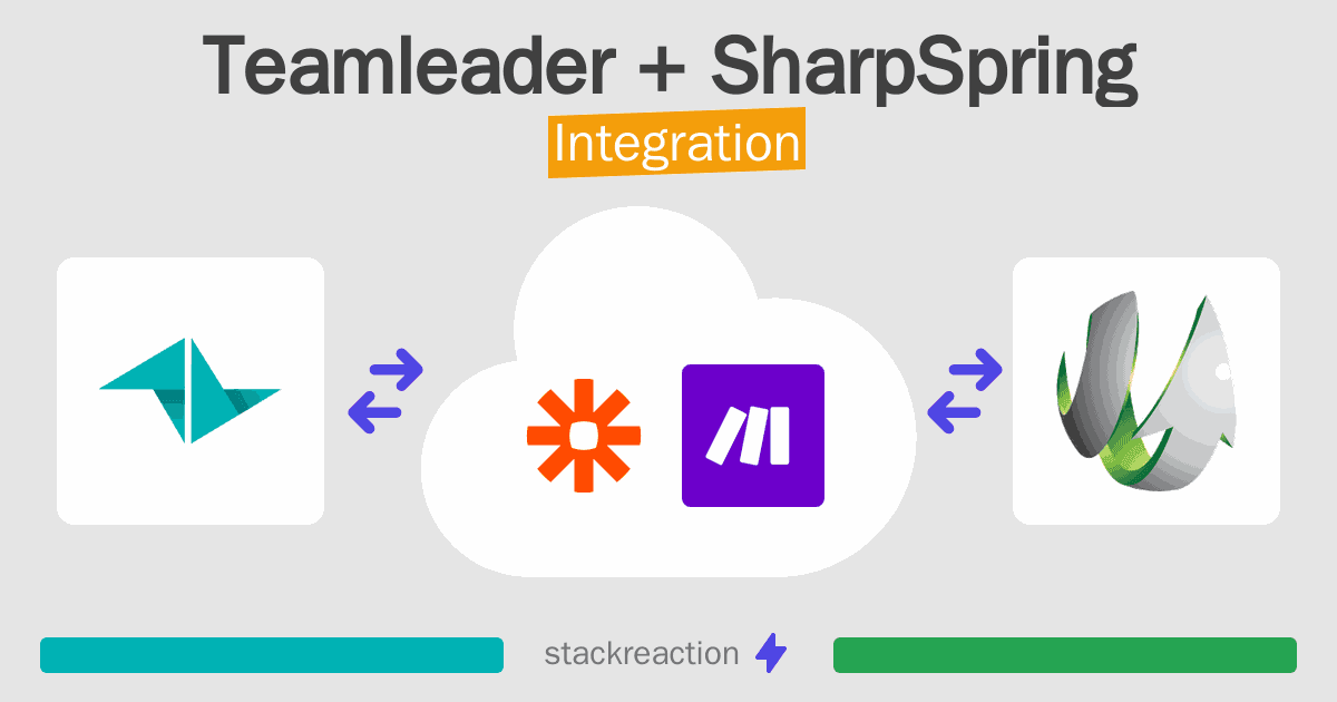 Teamleader and SharpSpring Integration