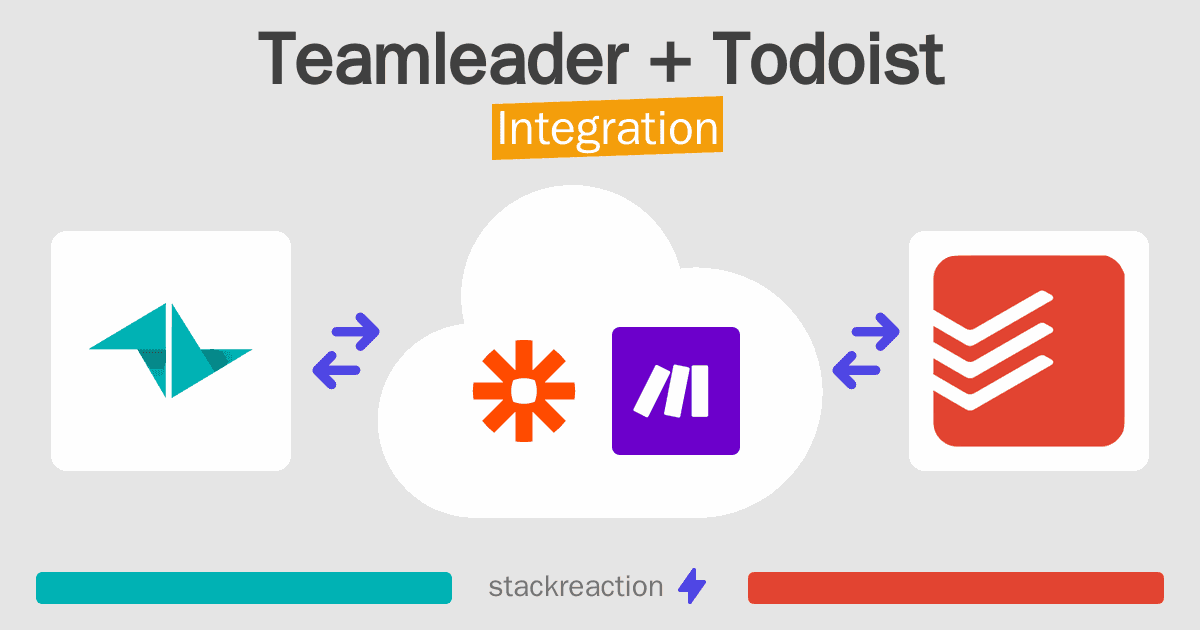 Teamleader and Todoist Integration