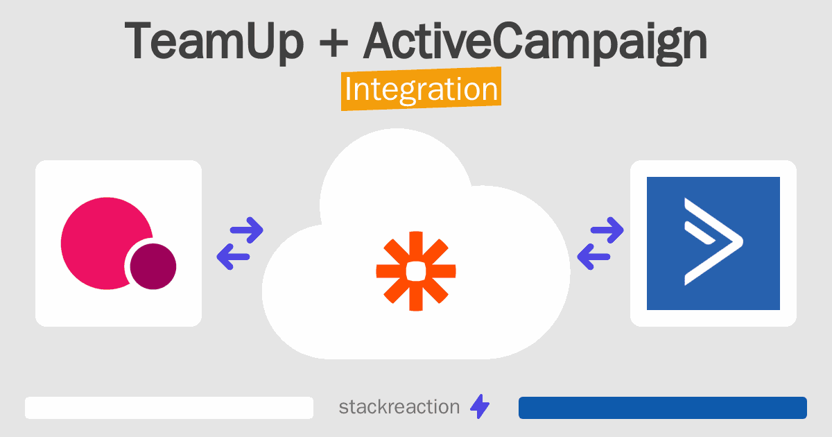 TeamUp and ActiveCampaign Integration