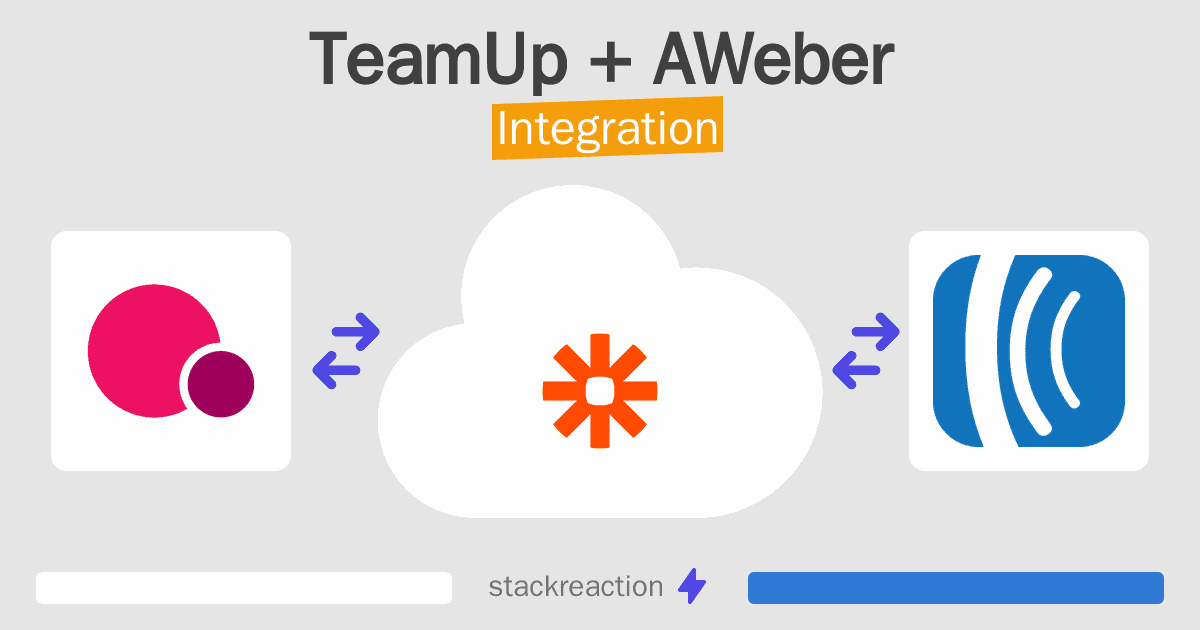 TeamUp and AWeber Integration