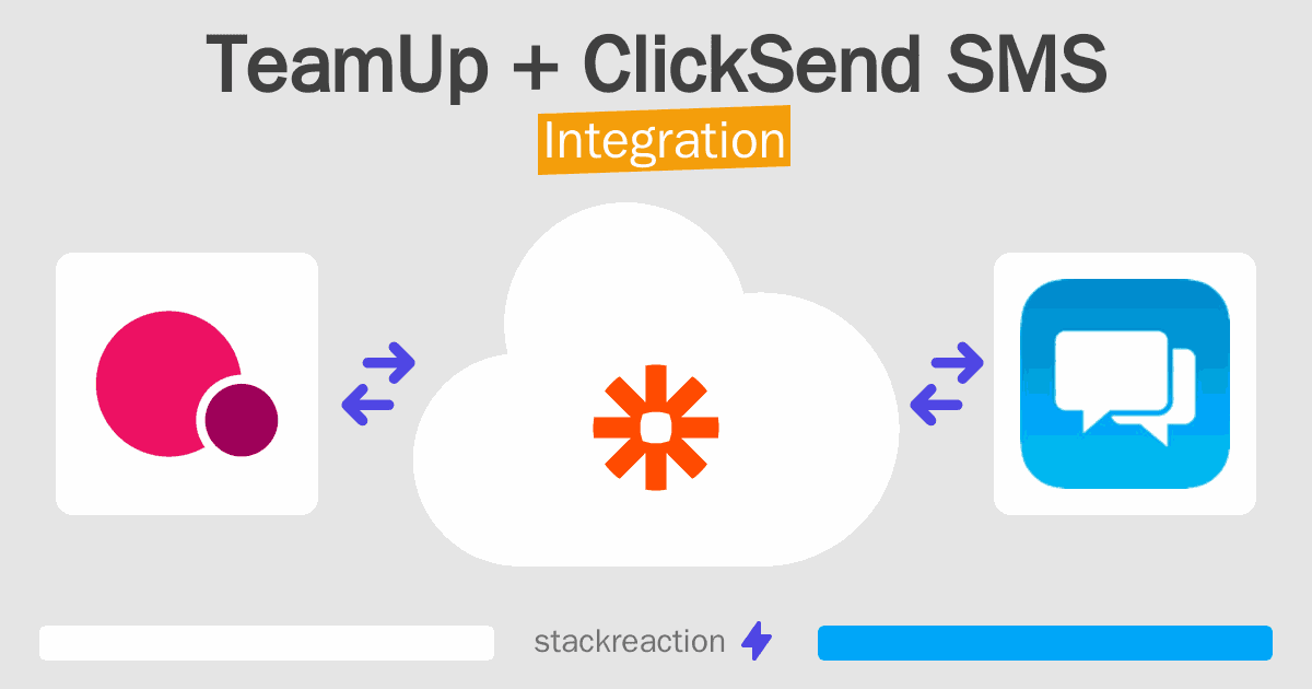 TeamUp and ClickSend SMS Integration