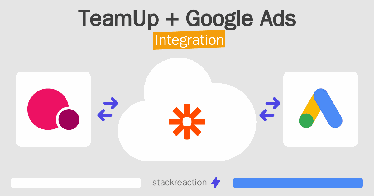 TeamUp and Google Ads Integration