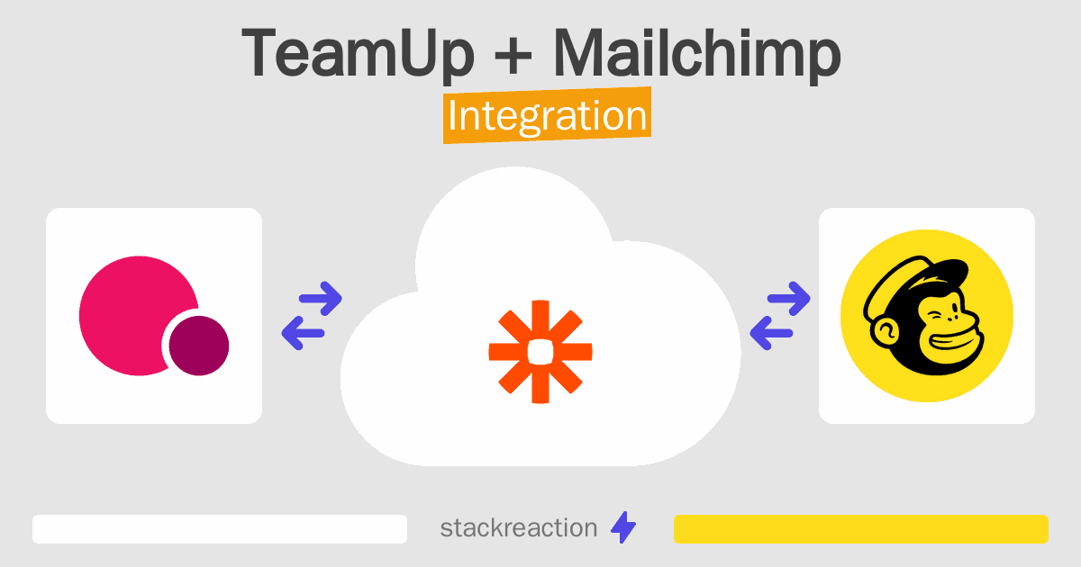 TeamUp and Mailchimp Integration