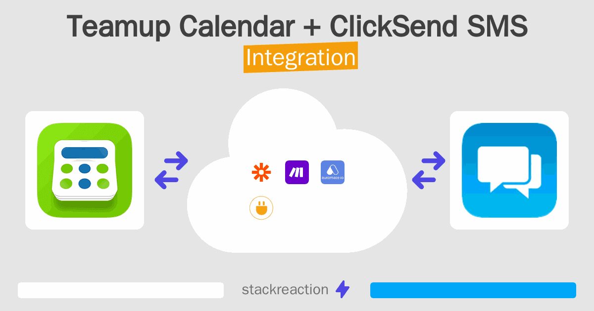 Teamup Calendar and ClickSend SMS Integration