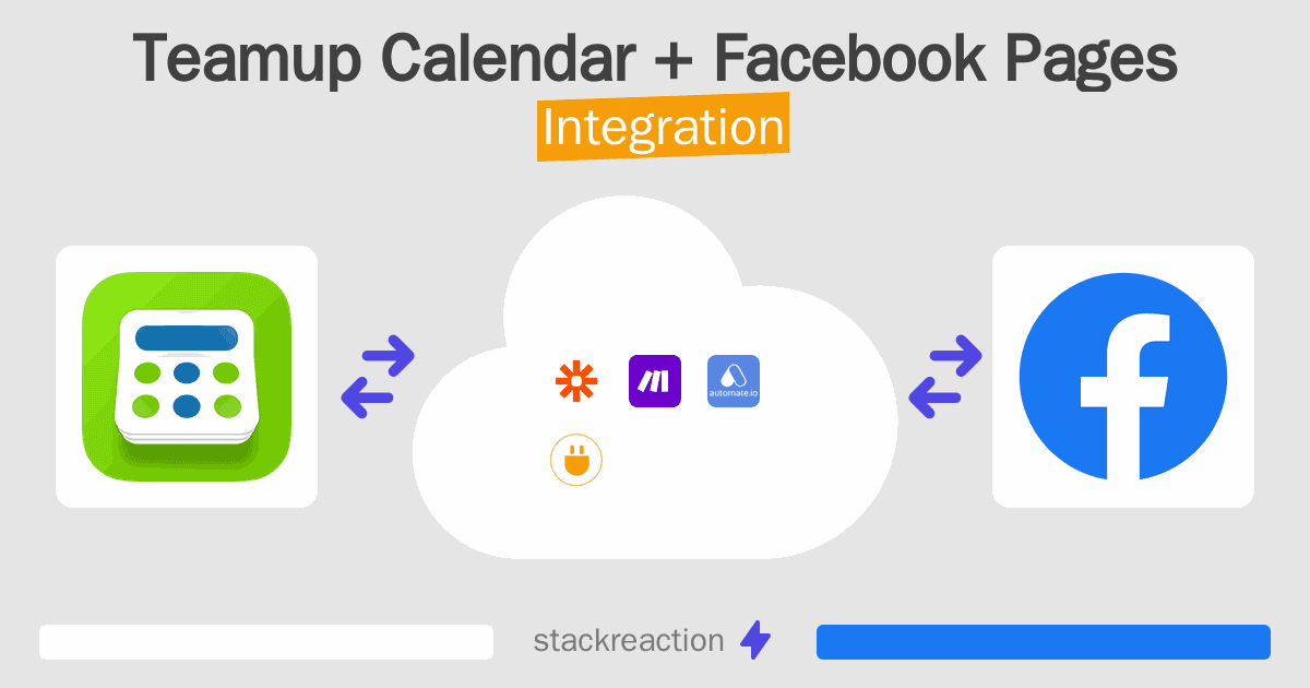 Teamup Calendar and Facebook Pages Integration