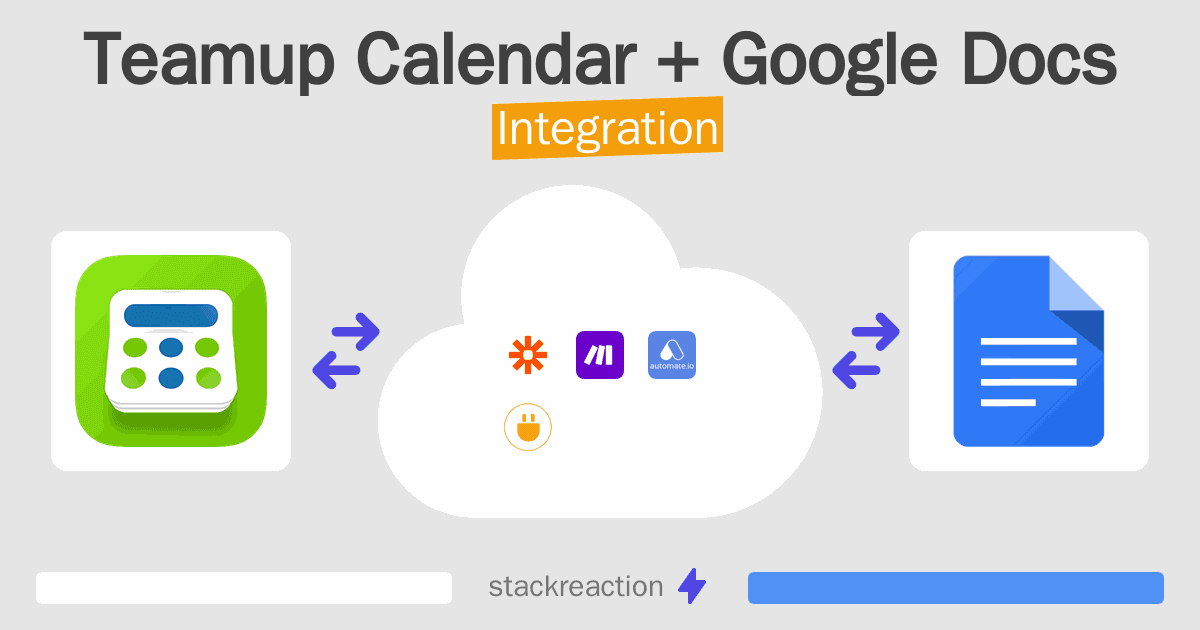 Teamup Calendar and Google Docs Integration