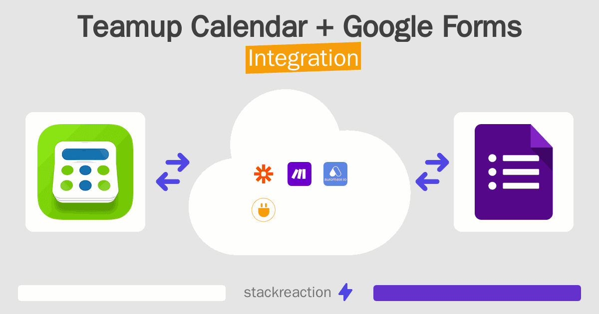 Teamup Calendar and Google Forms Integration