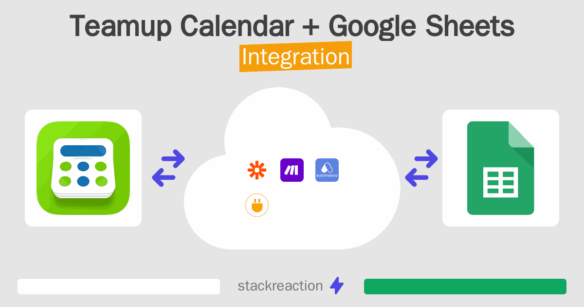 Teamup Calendar and Google Sheets Integration