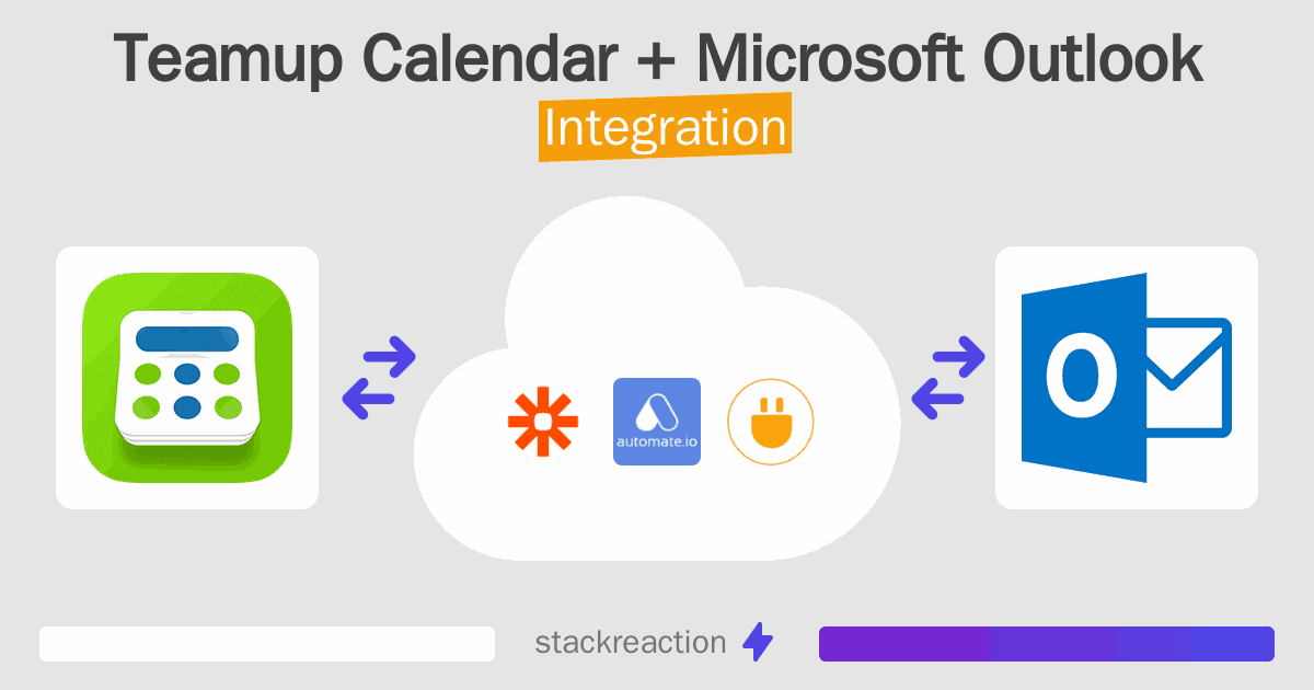 Teamup Calendar and Microsoft Outlook Integration
