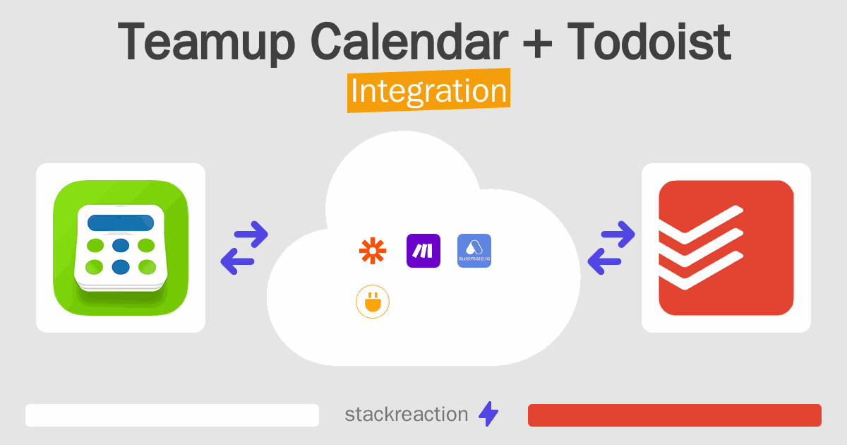 Teamup Calendar and Todoist Integration