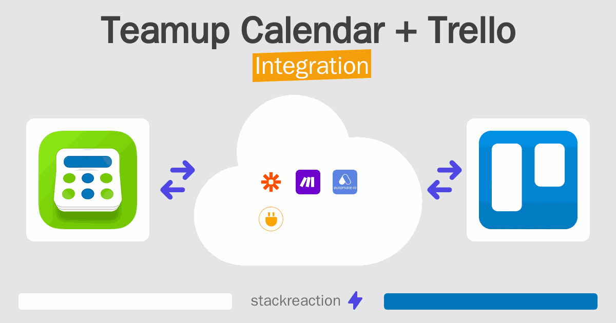 Teamup Calendar and Trello Integration