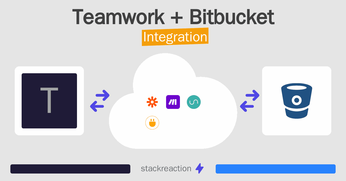 Teamwork and Bitbucket Integration