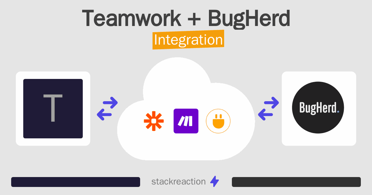Teamwork and BugHerd Integration