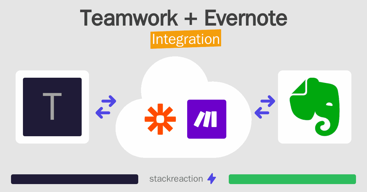 Teamwork and Evernote Integration