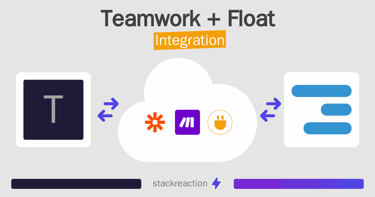 Teamwork and Float Integration