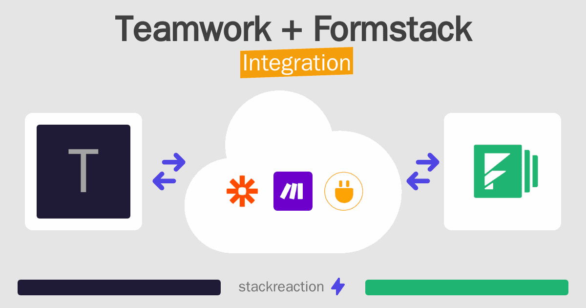 Teamwork and Formstack Integration