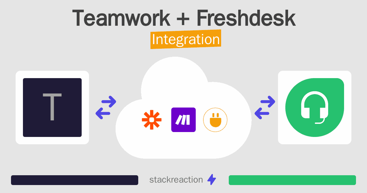 Teamwork and Freshdesk Integration