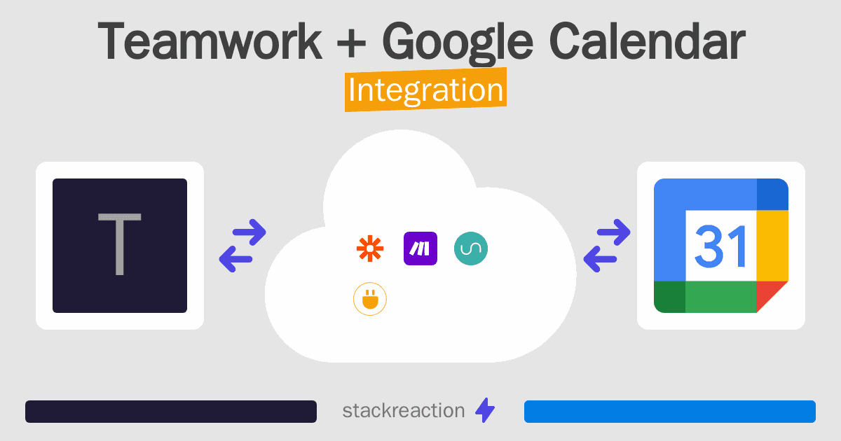 Teamwork and Google Calendar Integration