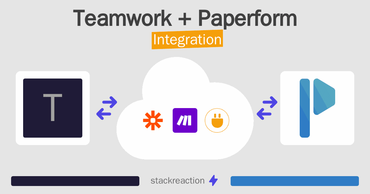 Teamwork and Paperform Integration