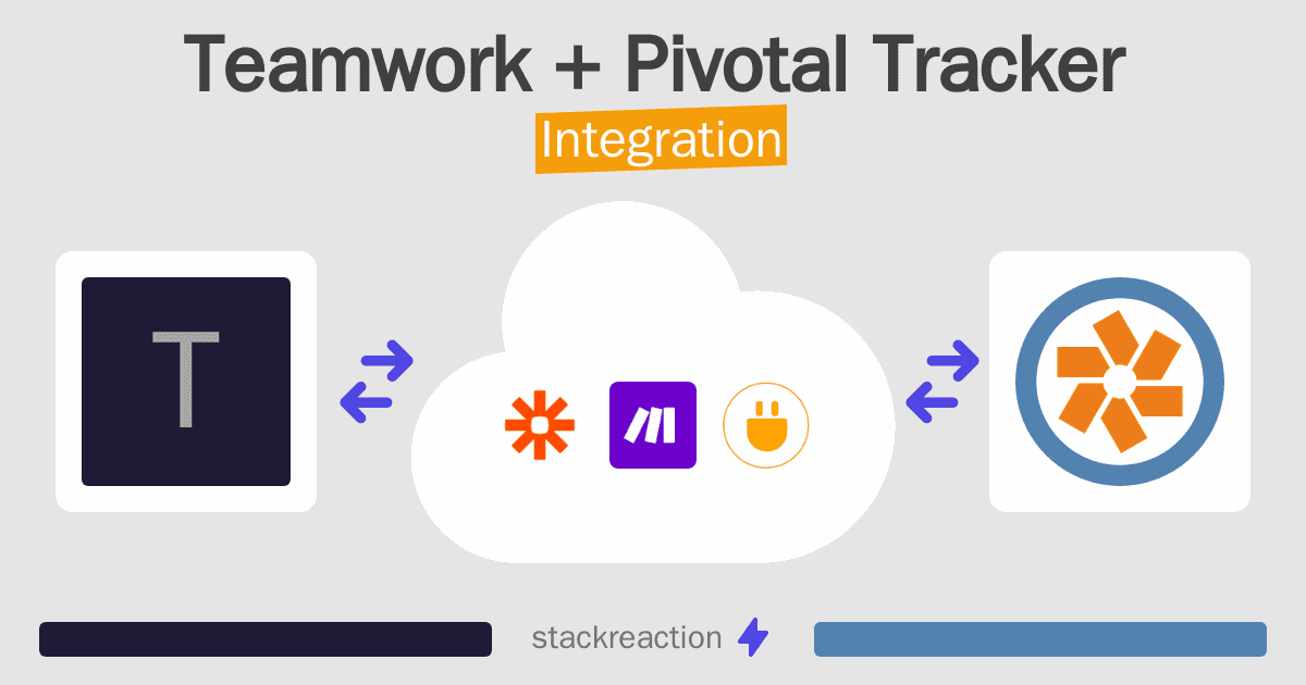 Teamwork and Pivotal Tracker Integration