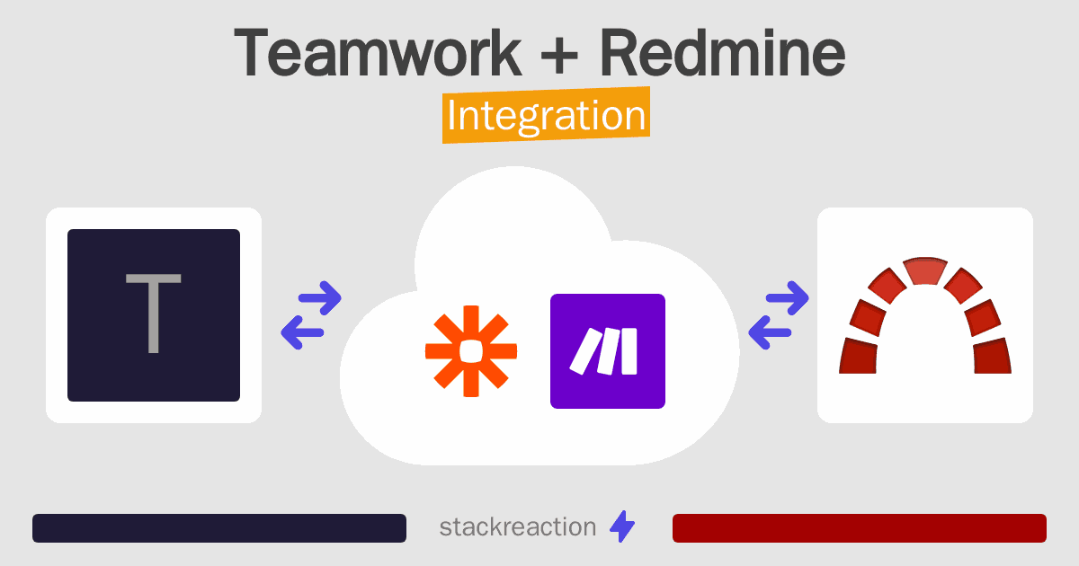 Teamwork and Redmine Integration