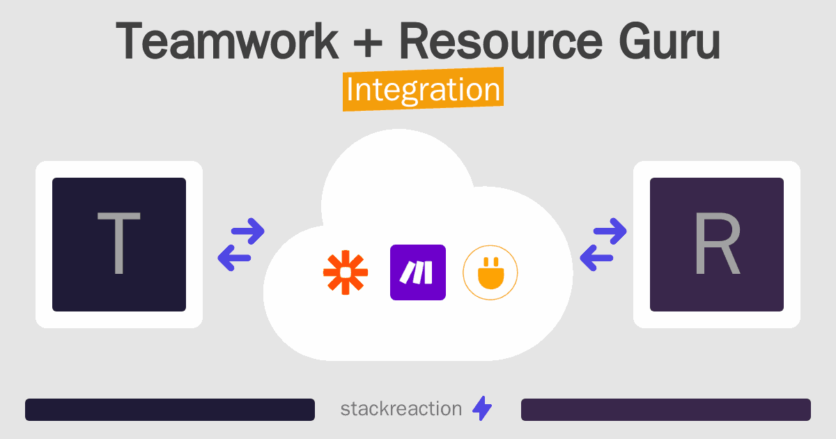 Teamwork and Resource Guru Integration