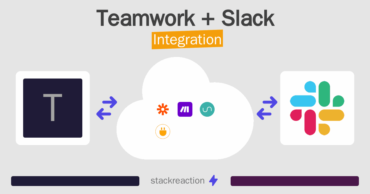 Teamwork and Slack Integration