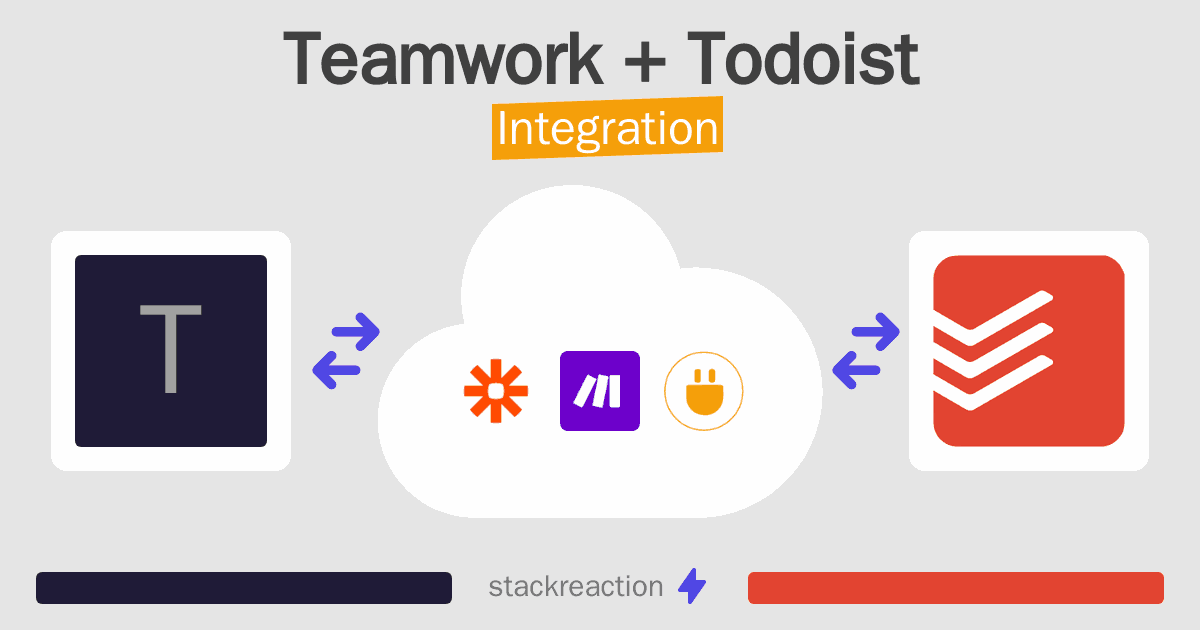 Teamwork and Todoist Integration