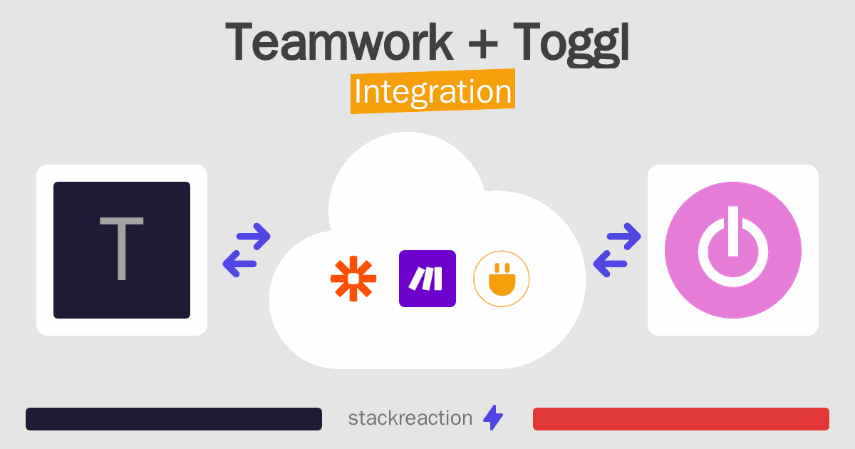 Teamwork and Toggl Integration