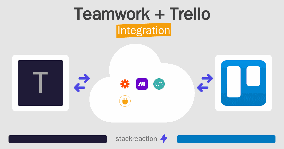 Teamwork and Trello Integration