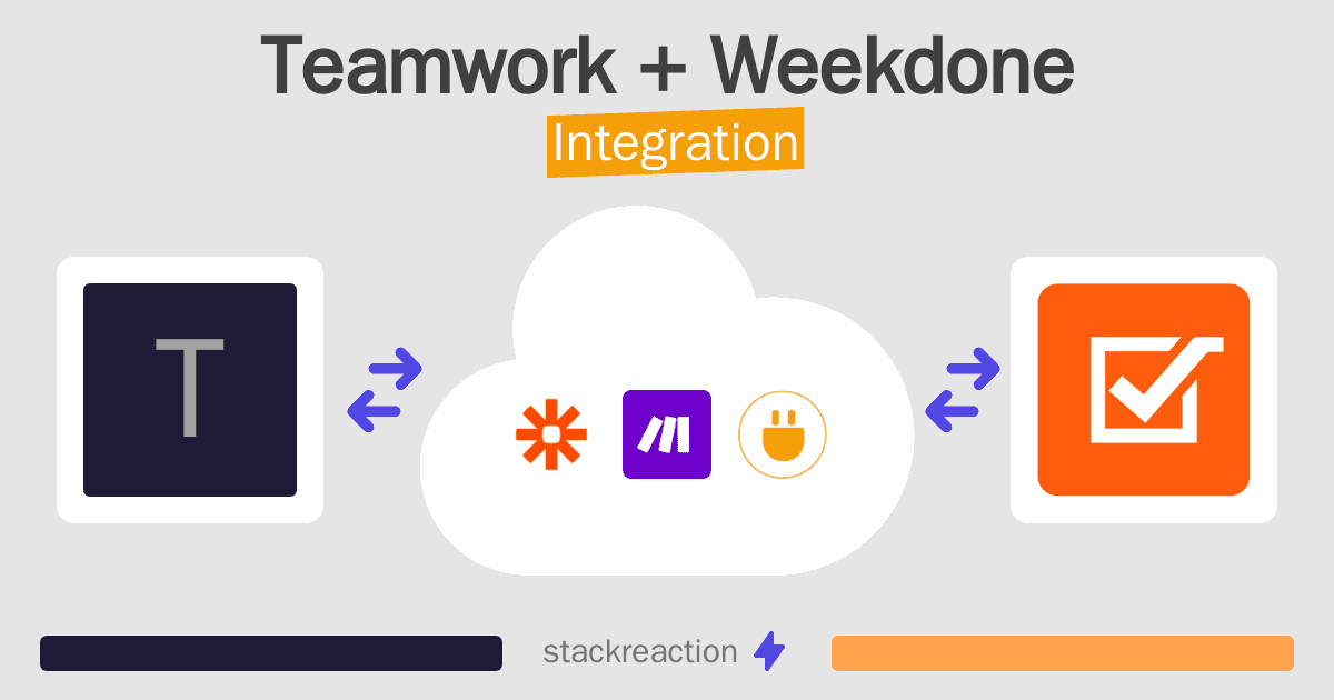 Teamwork and Weekdone Integration