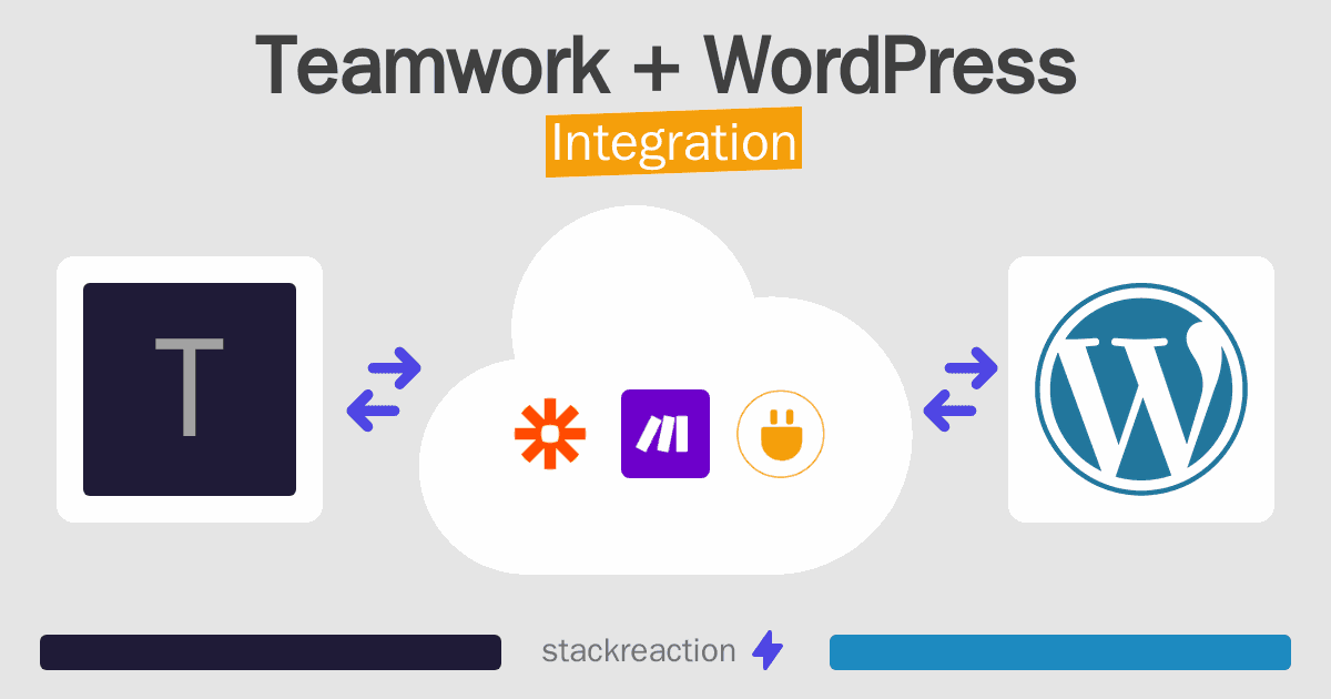Teamwork and WordPress Integration
