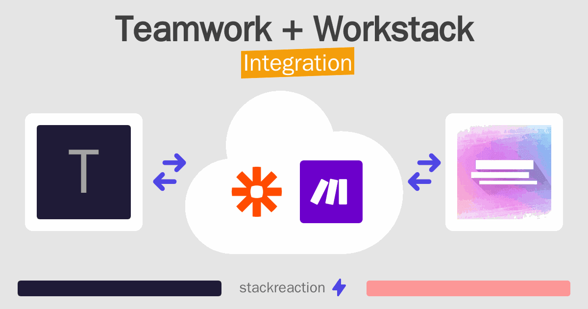 Teamwork and Workstack Integration